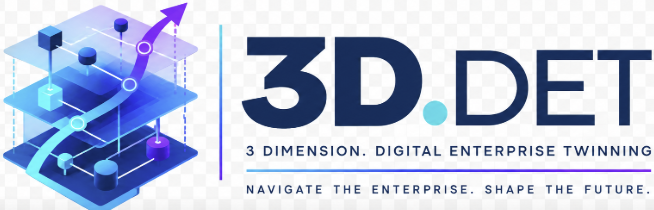 3D.DET — 3 Dimension Digital Enterprise Twinning